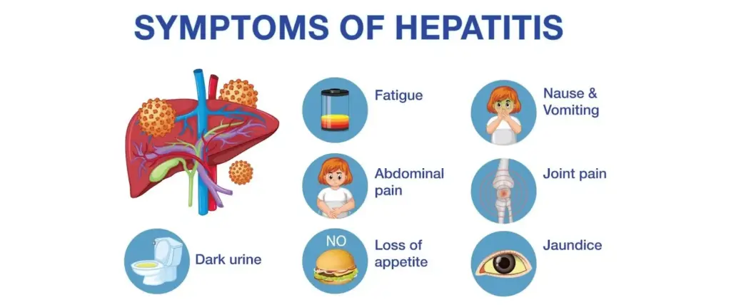 Hepatitis